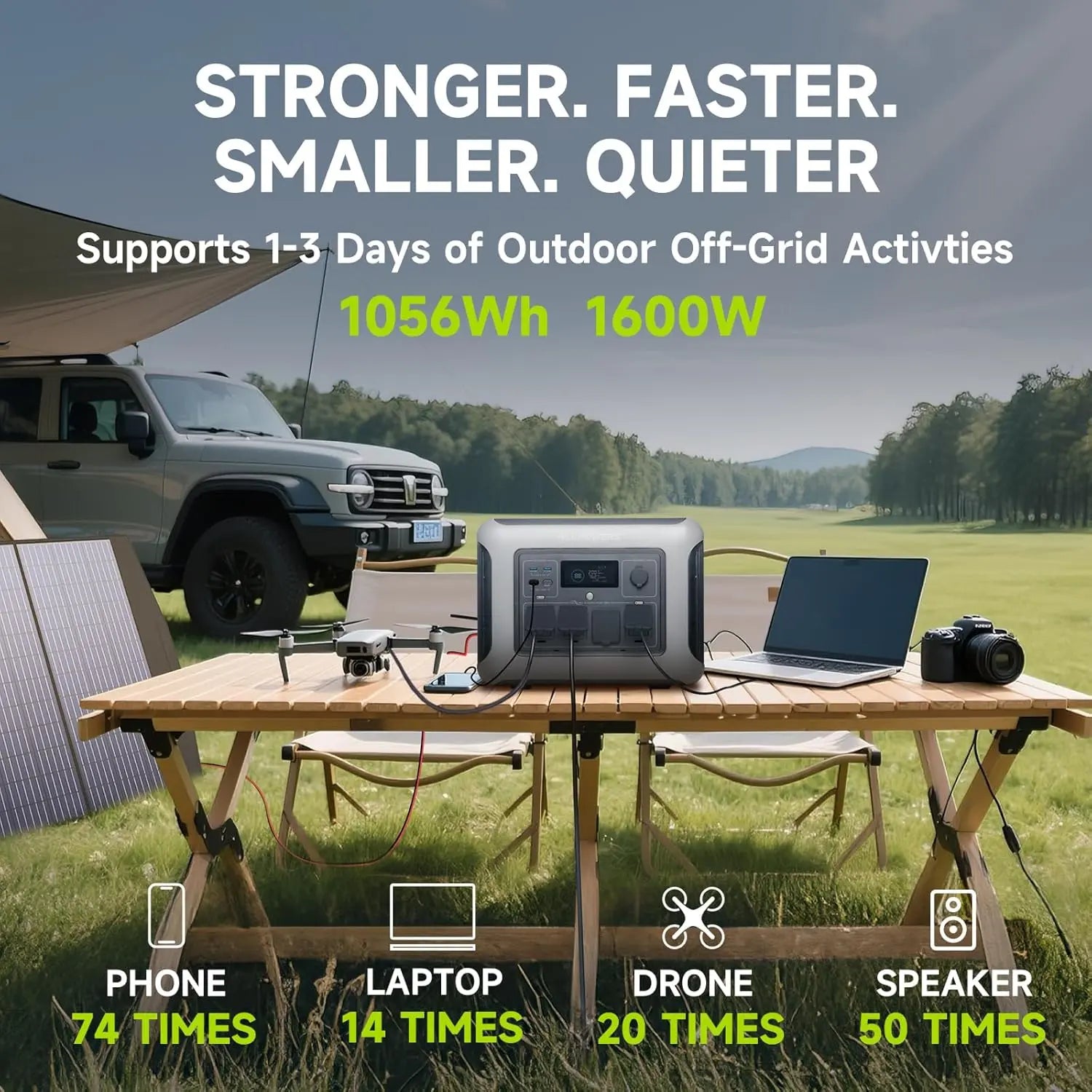 (2026 NEW)ALLPOWERS R1500 LITE Portable Power Station 1056Wh,Fast Charging,Lifep04 Battery,Suitable for Outdoorcamping,Rv,Home Backup Power Station Solar Generator