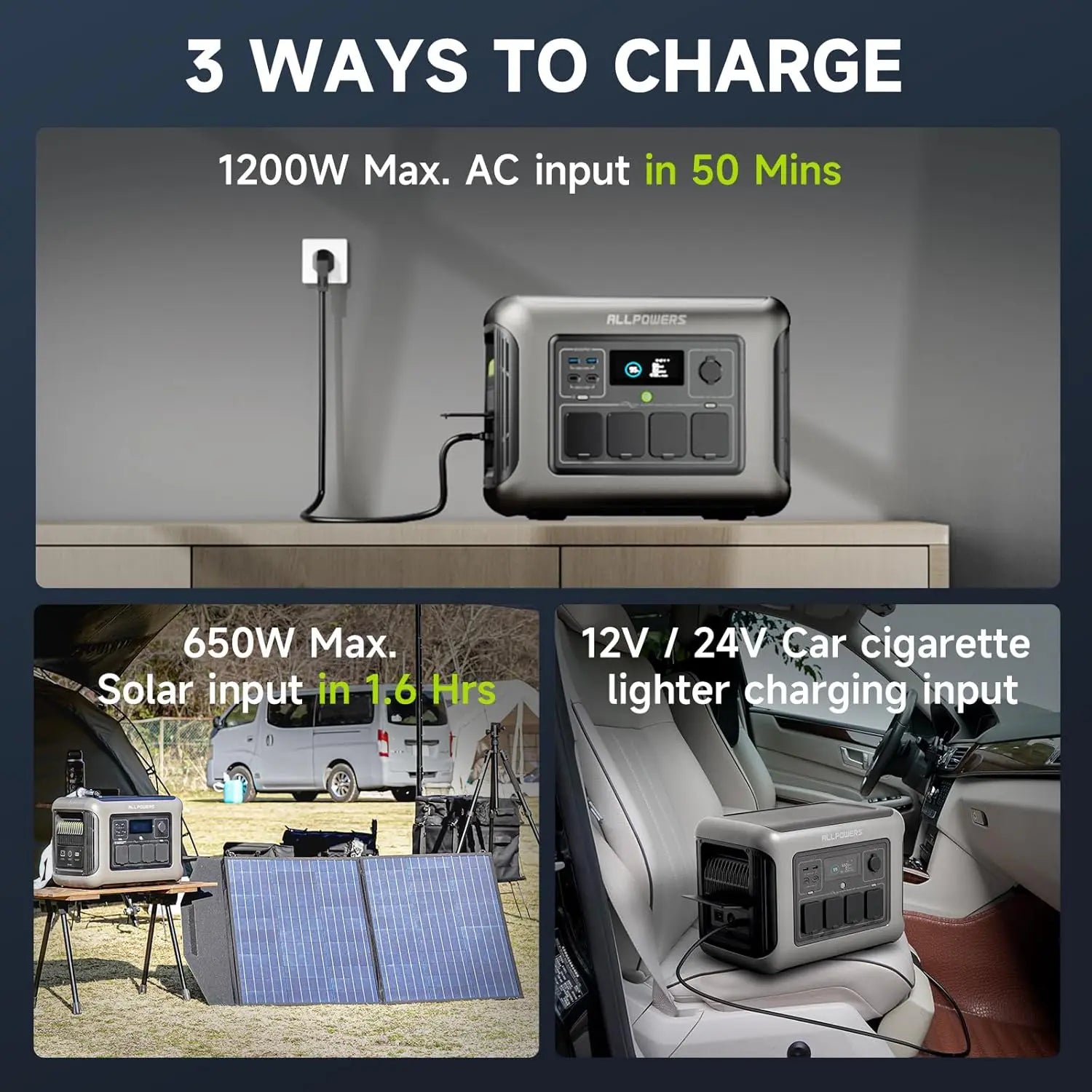 (2026 NEW)ALLPOWERS R1500 LITE Portable Power Station 1056Wh,Fast Charging,Lifep04 Battery,Suitable for Outdoorcamping,Rv,Home Backup Power Station Solar Generator