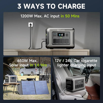 (2026 NEW)ALLPOWERS R1500 LITE Portable Power Station 1056Wh,Fast Charging,Lifep04 Battery,Suitable for Outdoorcamping,Rv,Home Backup Power Station Solar Generator