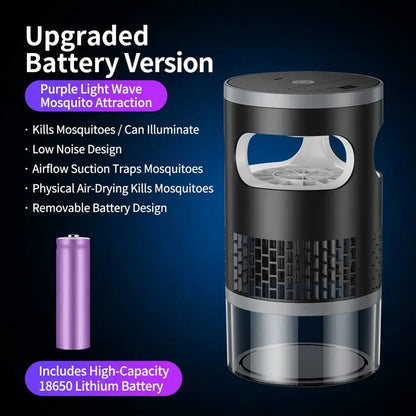 【Summervibes】Indoor Insect Trap - Effective Suction & UV Light Catcher for Mosquitoes, Fruit Flies, Gnats & Moths - Quiet & Non-Zapper for Home