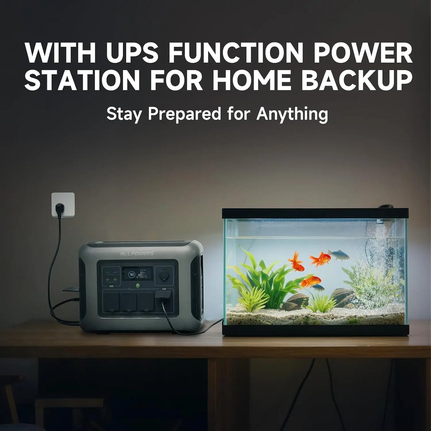 (2026 NEW)ALLPOWERS R1500 LITE Portable Power Station 1056Wh,Fast Charging,Lifep04 Battery,Suitable for Outdoorcamping,Rv,Home Backup Power Station Solar Generator