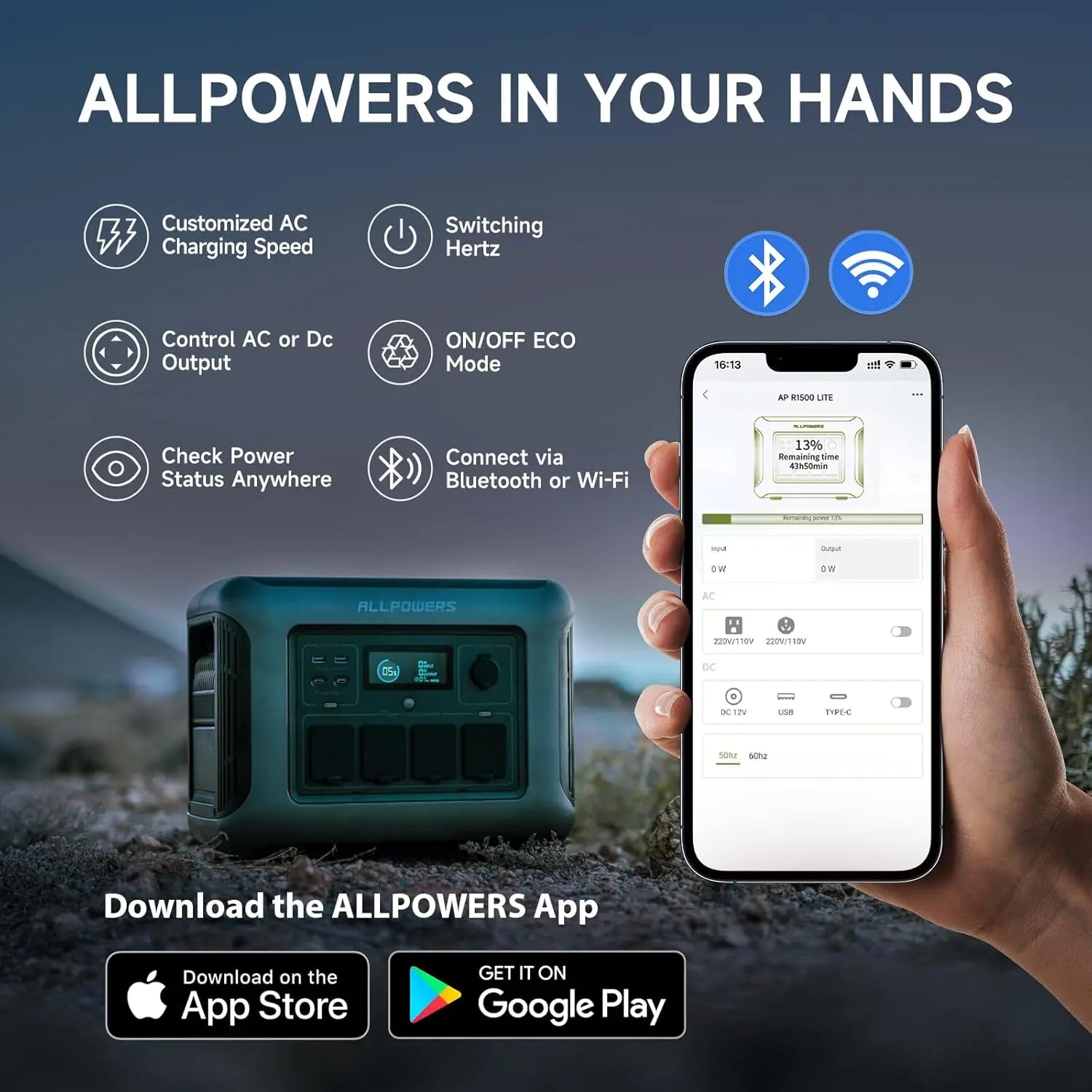 (2026 NEW)ALLPOWERS R1500 LITE Portable Power Station 1056Wh,Fast Charging,Lifep04 Battery,Suitable for Outdoorcamping,Rv,Home Backup Power Station Solar Generator